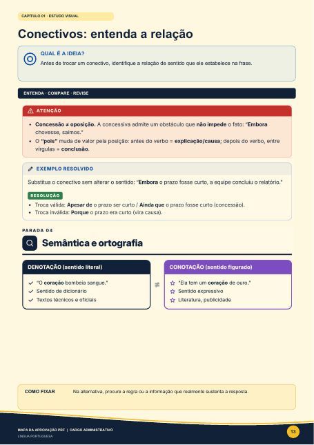 Página de resumo visual