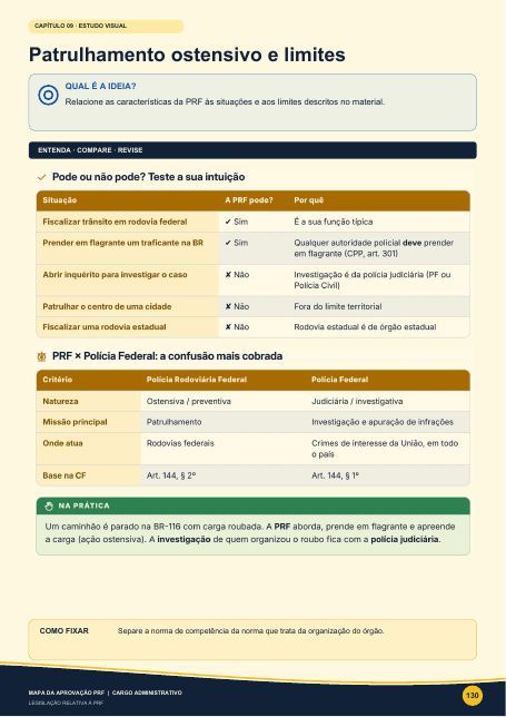 Página com pegadinhas da banca
